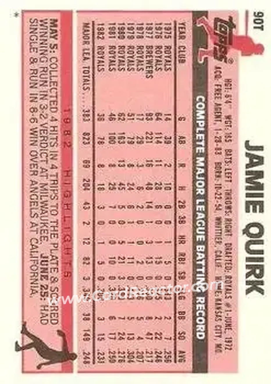 1983 Topps Traded #90T - Jamie Quirk - St. Louis Cardinals - Back 1983 Topps Traded #90T - Jamie Quirk - St. Louis Cardinals - Back