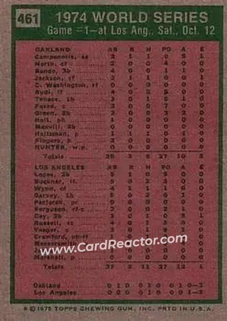 1975 Topps #461 - Card #461 - Back