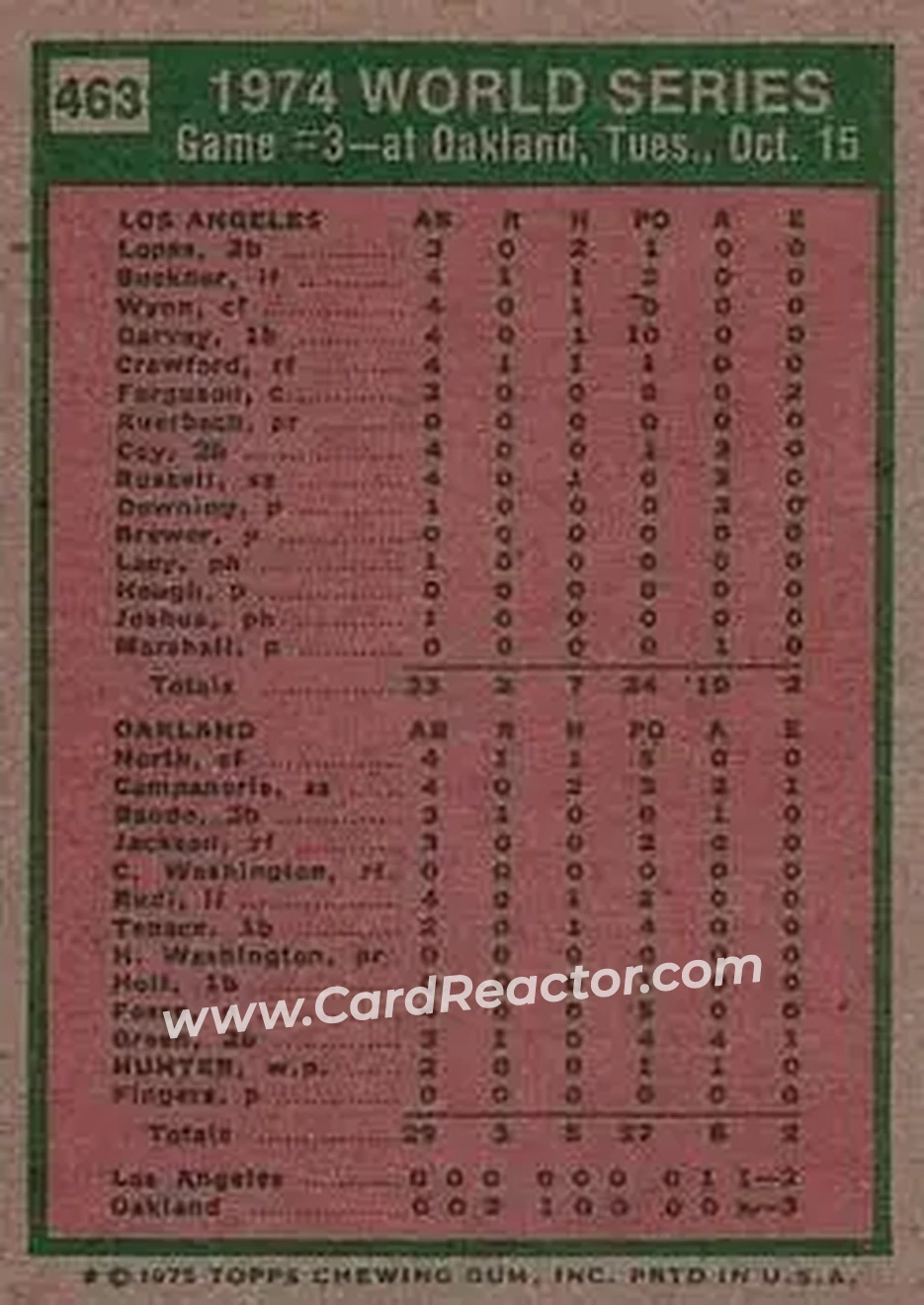 1975 Topps #463 - Card #463 - Back
