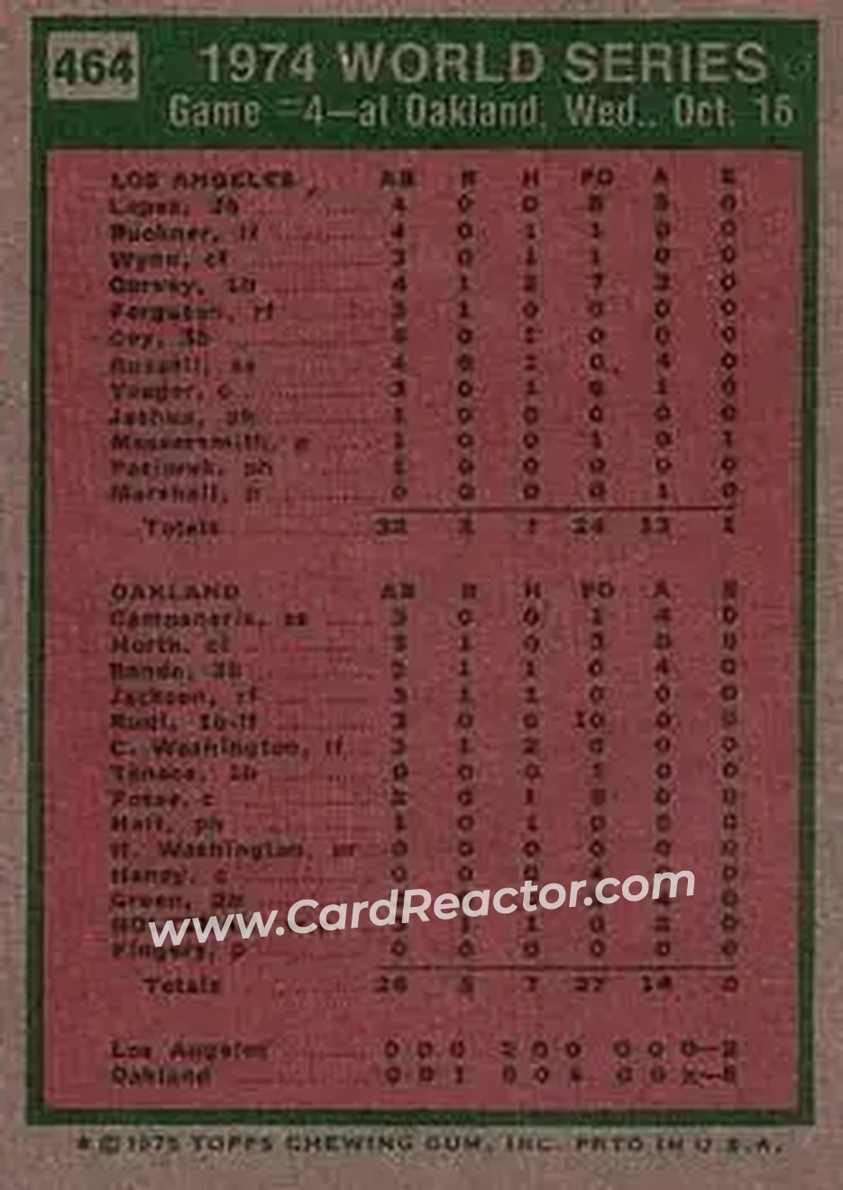 1975 Topps #464 - Card #464 - Back