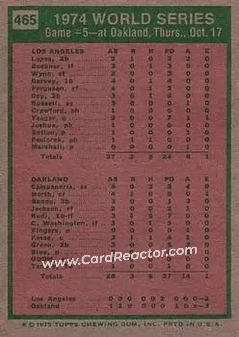 1975 Topps #465 - Card #465 - Back 1975 Topps #465 - Card #465 - Back