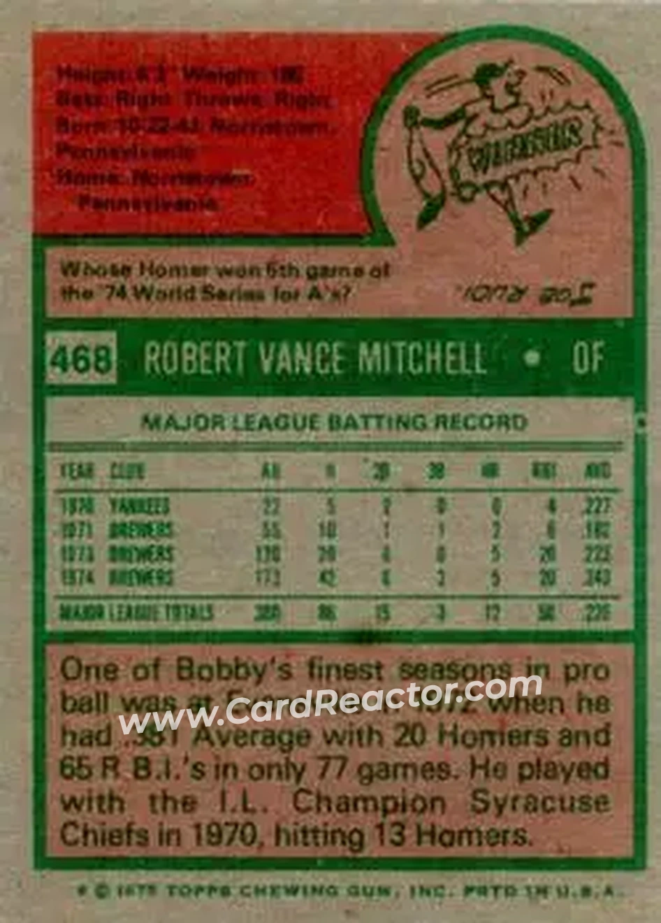 1975 Topps #468 - Bobby Mitchell - Milwaukee Brewers - Back