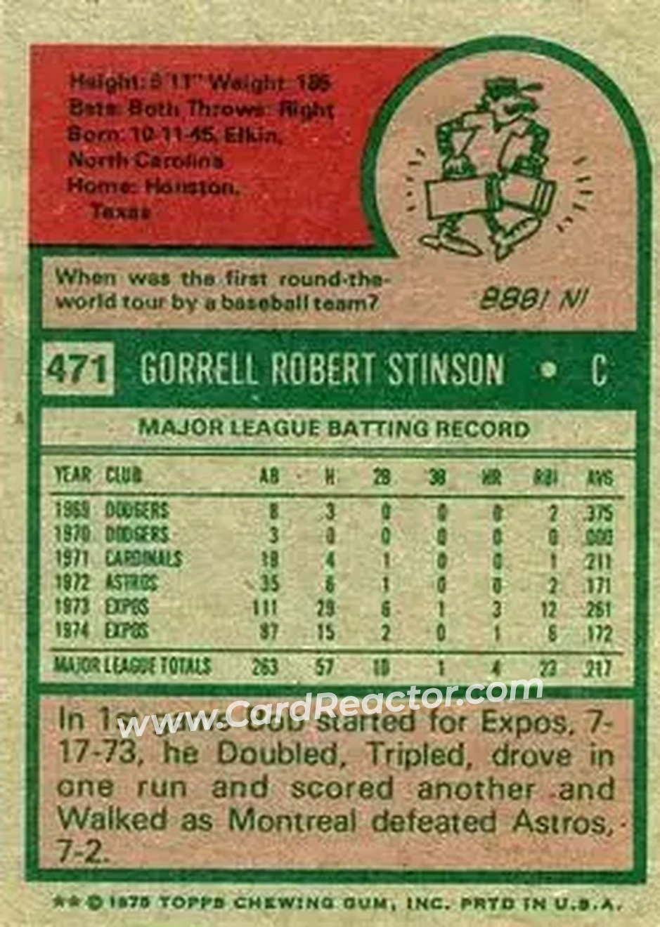 1975 Topps #471 - Bob Stinson - Montreal Expos - Back 1975 Topps #471 - Bob Stinson - Montreal Expos - Back