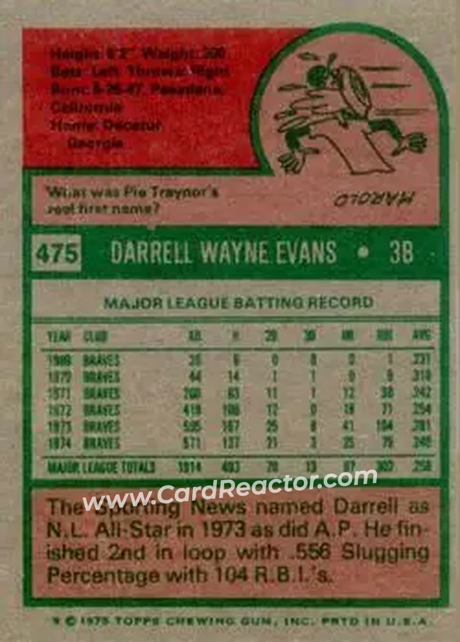 1975 Topps #475 - Darrell Evans - Atlanta Braves - Back