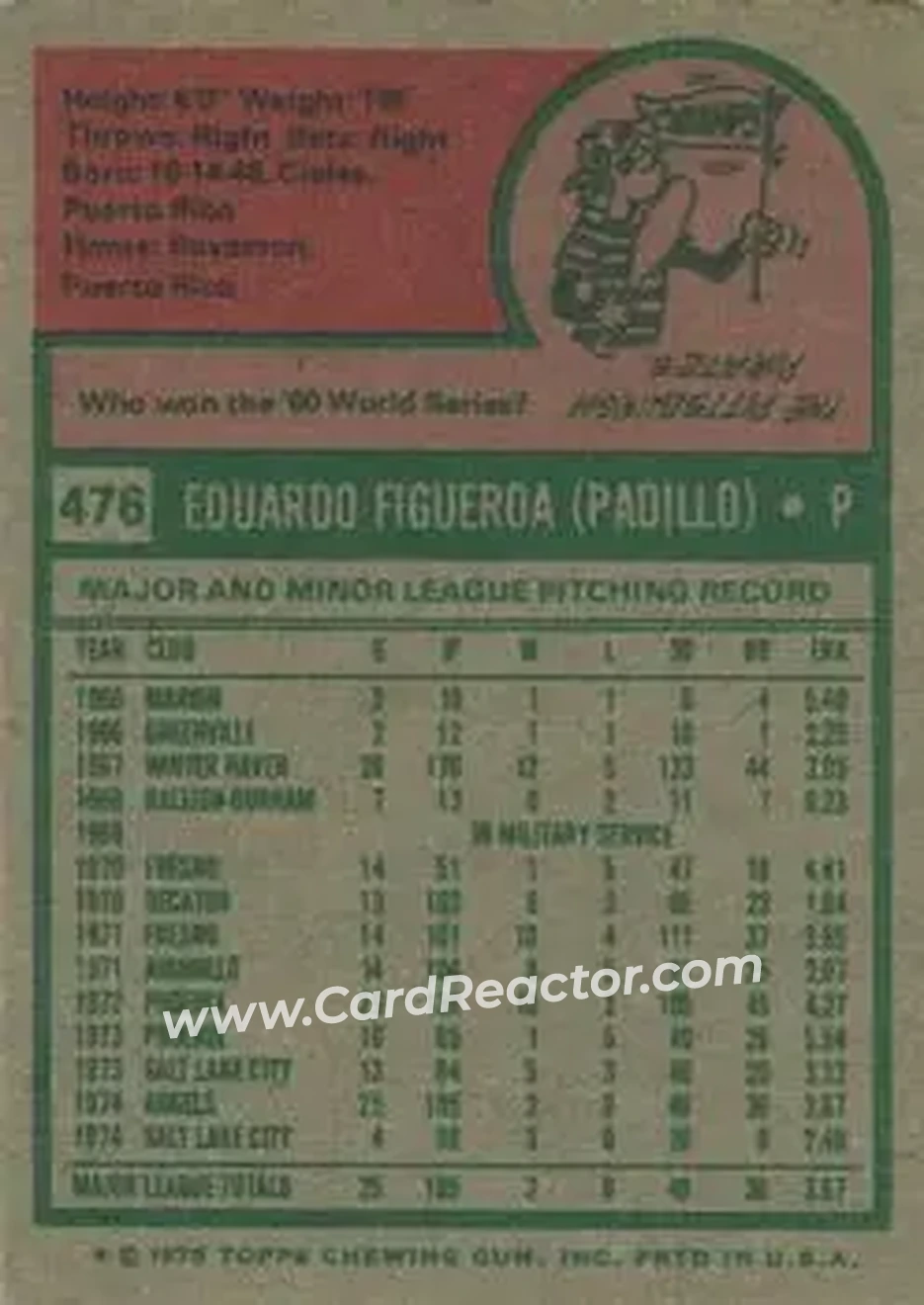 1975 Topps #476 - Ed Figueroa - California Angels - Back 1975 Topps #476 - Ed Figueroa - California Angels - Back