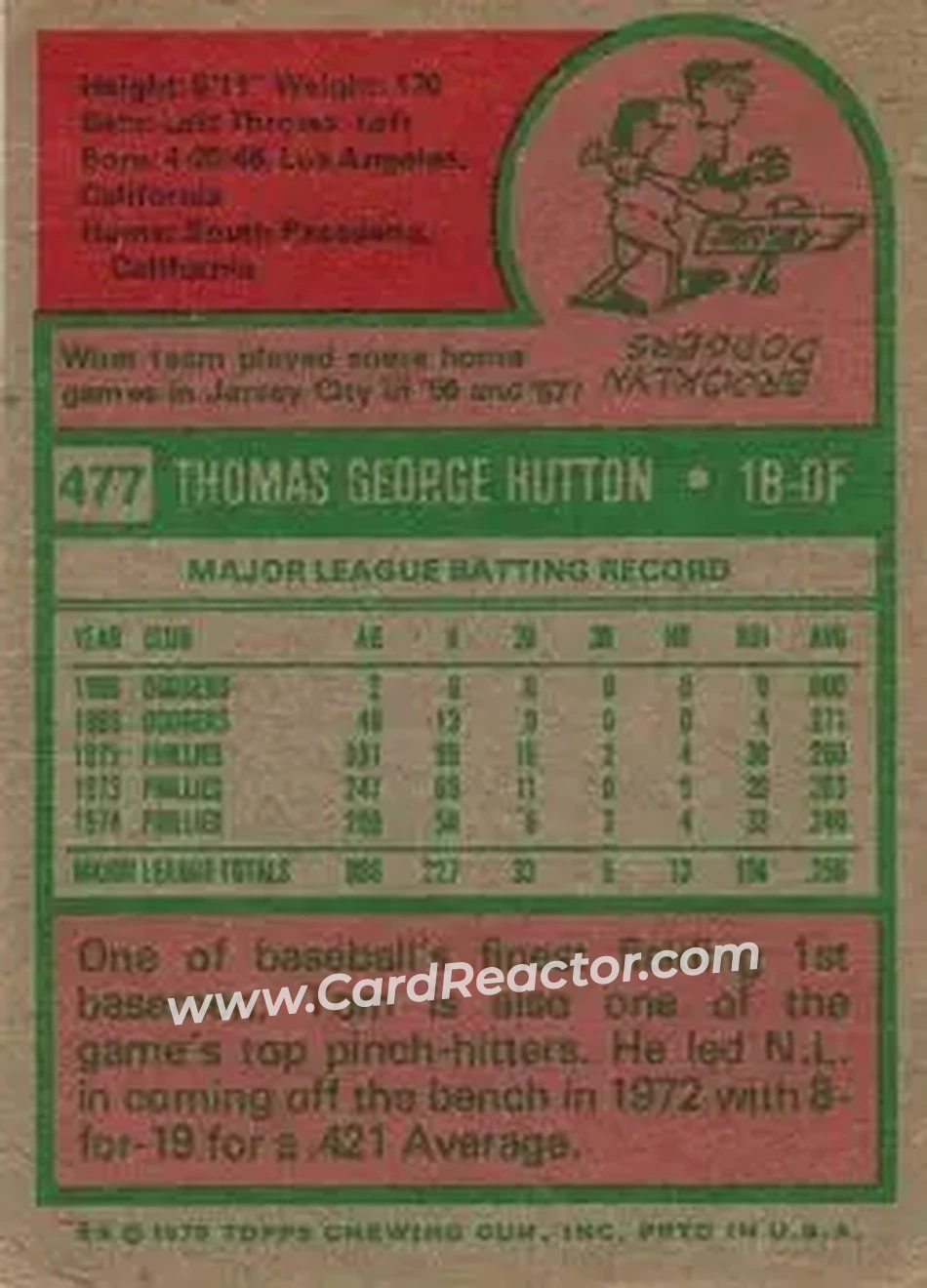 1975 Topps #477 - Tom Hutton - Philadelphia Phillies - Back 1975 Topps #477 - Tom Hutton - Philadelphia Phillies - Back