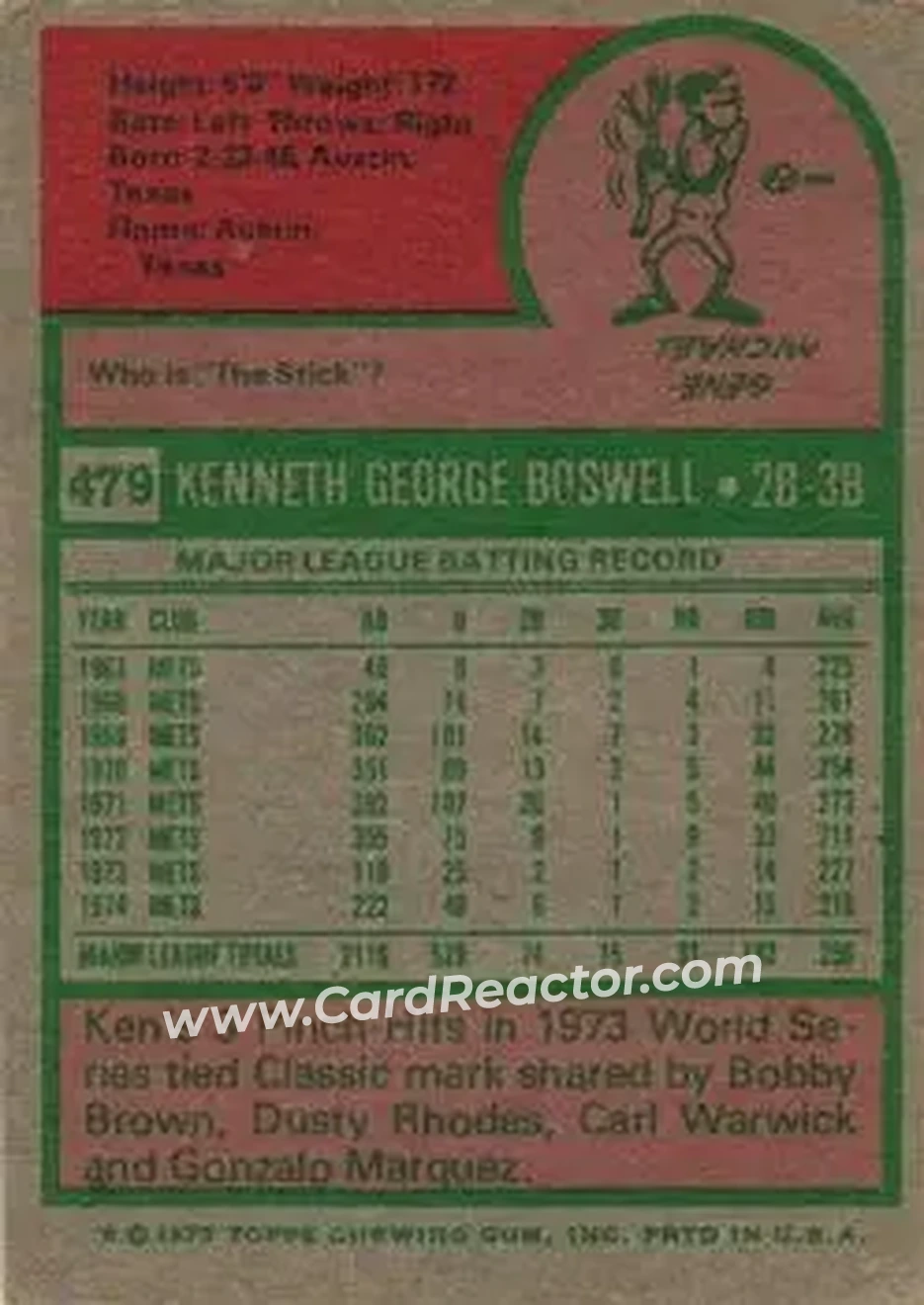 1975 Topps #479 - Ken Boswell - Houston Astros - Back