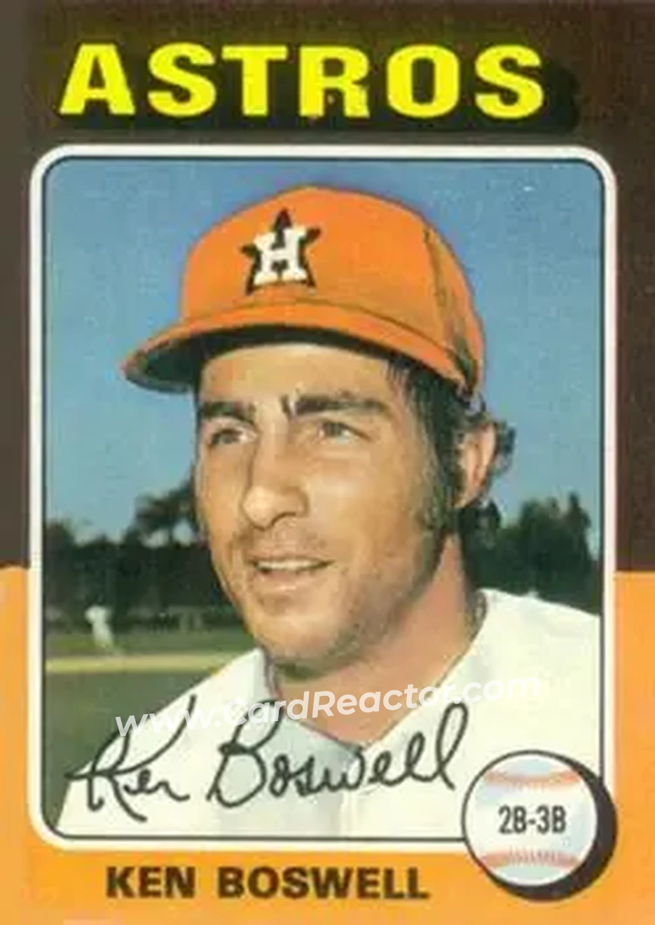 1975 Topps #479 - Ken Boswell - Houston Astros - Front