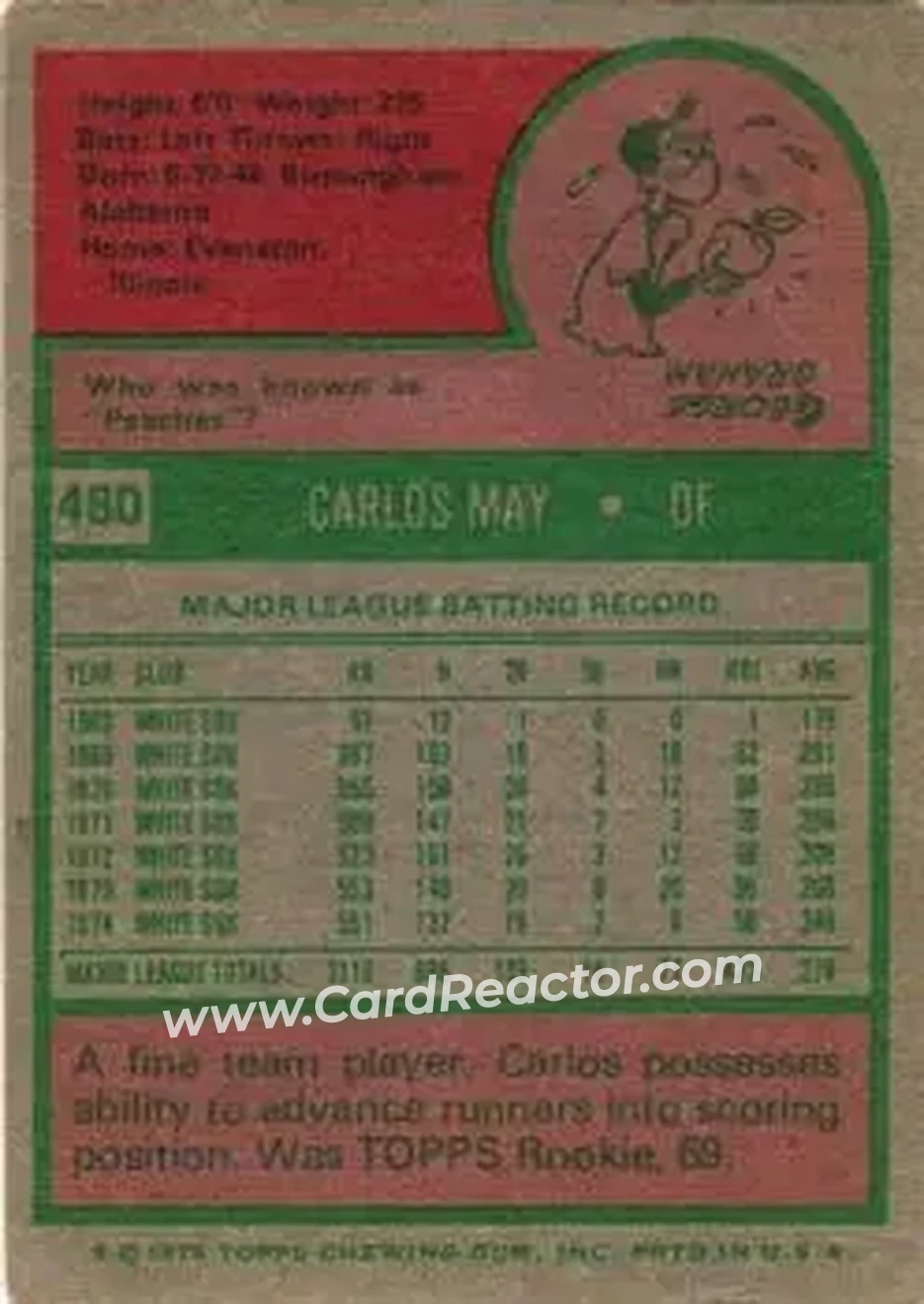 1975 Topps #480 - Carlos May - Chicago White Sox - Back 1975 Topps #480 - Carlos May - Chicago White Sox - Back