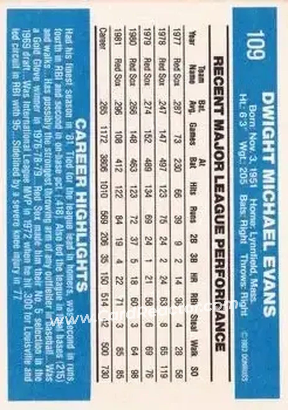 1982 Donruss #109 - Dwight Evans - Boston Red Sox - Back