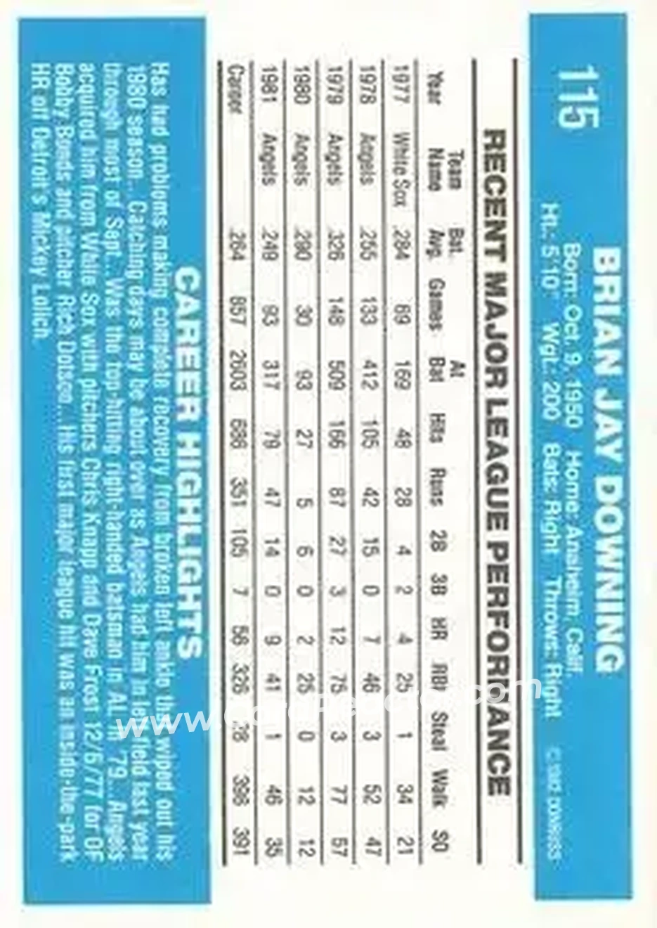 1982 Donruss #115 - Brian Downing - California Angels - Back 1982 Donruss #115 - Brian Downing - California Angels - Back