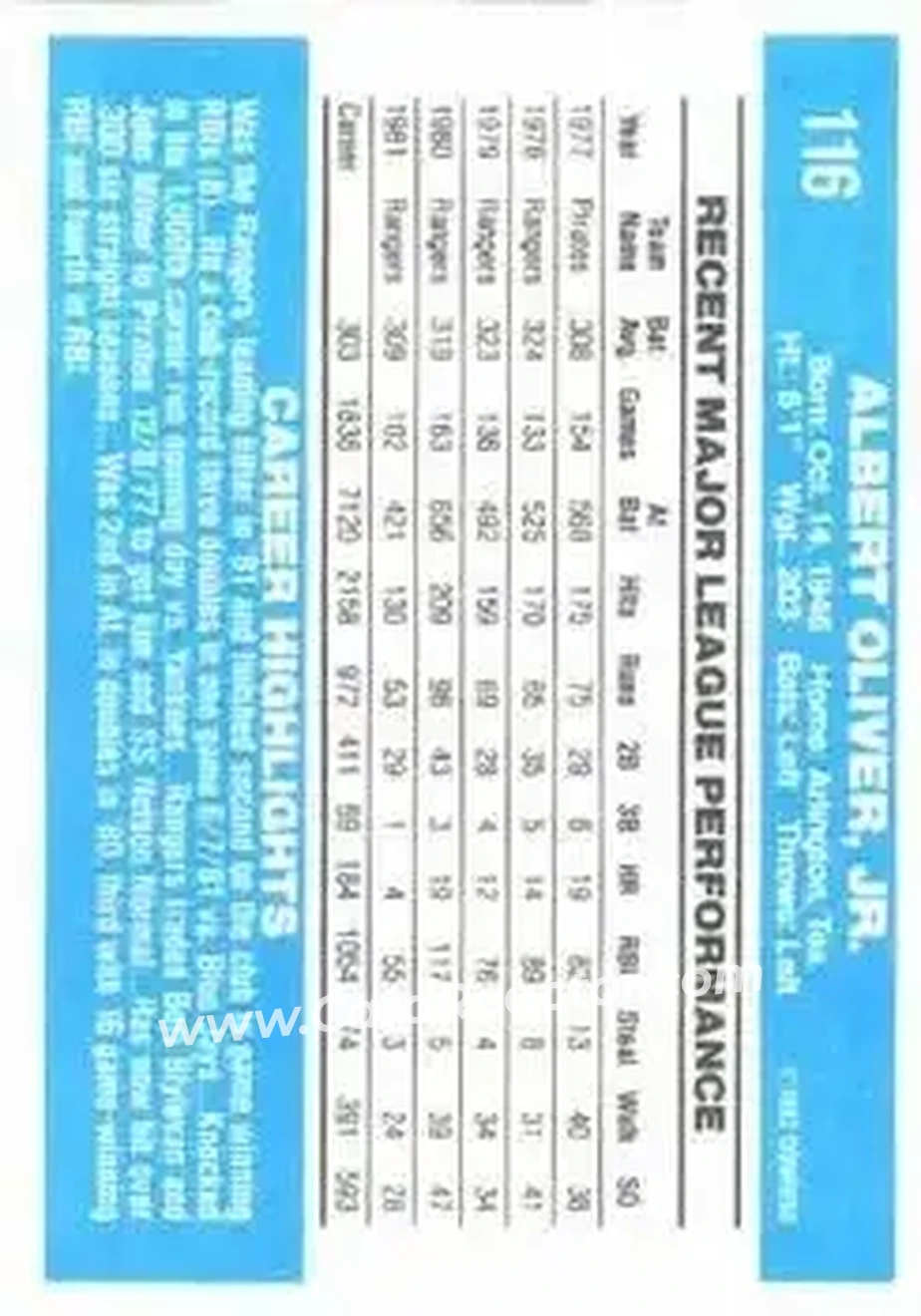 1982 Donruss #116 - Al Oliver - Texas Rangers - Back
