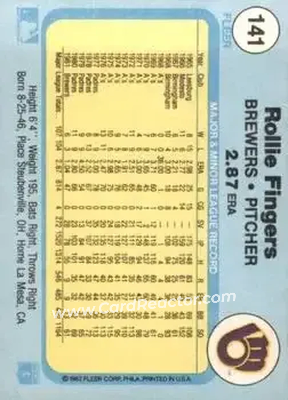 1982 Fleer #141 - Rollie Fingers - Milwaukee Brewers - Back