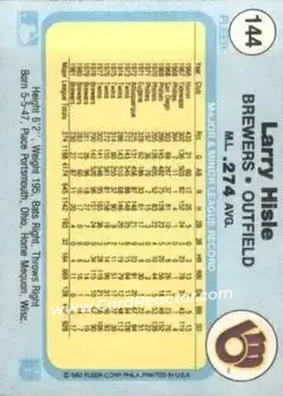 1982 Fleer #144 - Larry Hisle - Milwaukee Brewers - Back 1982 Fleer #144 - Larry Hisle - Milwaukee Brewers - Back
