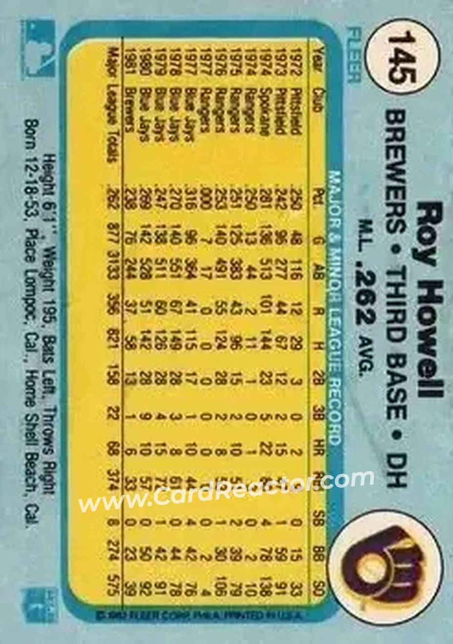 1982 Fleer #145 - Roy Howell - Milwaukee Brewers - Back