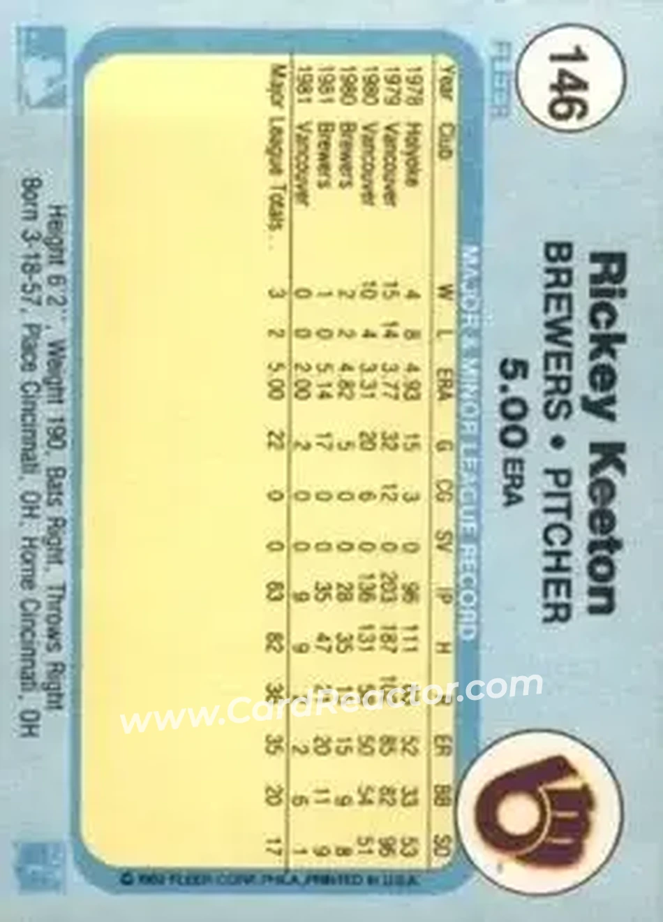 1982 Fleer #146 - Rickey Keeton - Milwaukee Brewers - Back