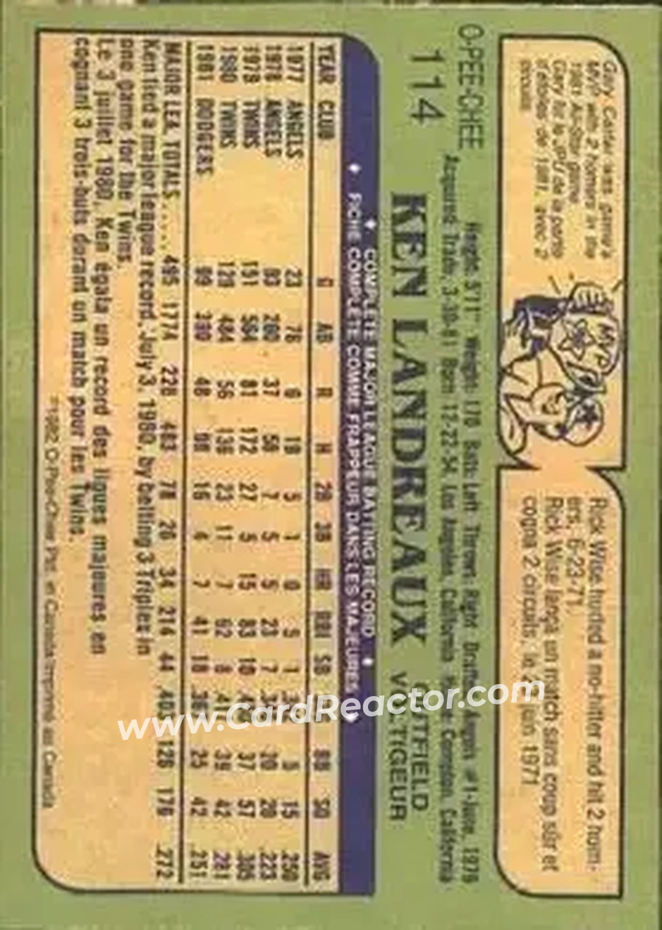 1982 O-Pee-Chee #114 - Ken Landreaux - Los Angeles Dodgers - Back