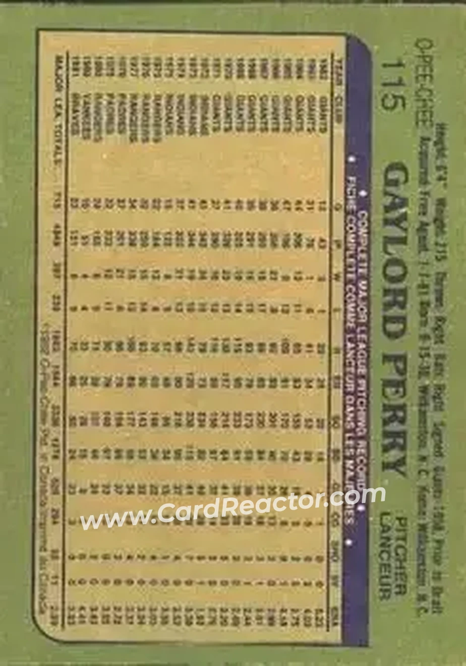1982 O-Pee-Chee #115 - Gaylord Perry - Atlanta Braves - Back 1982 O-Pee-Chee #115 - Gaylord Perry - Atlanta Braves - Back