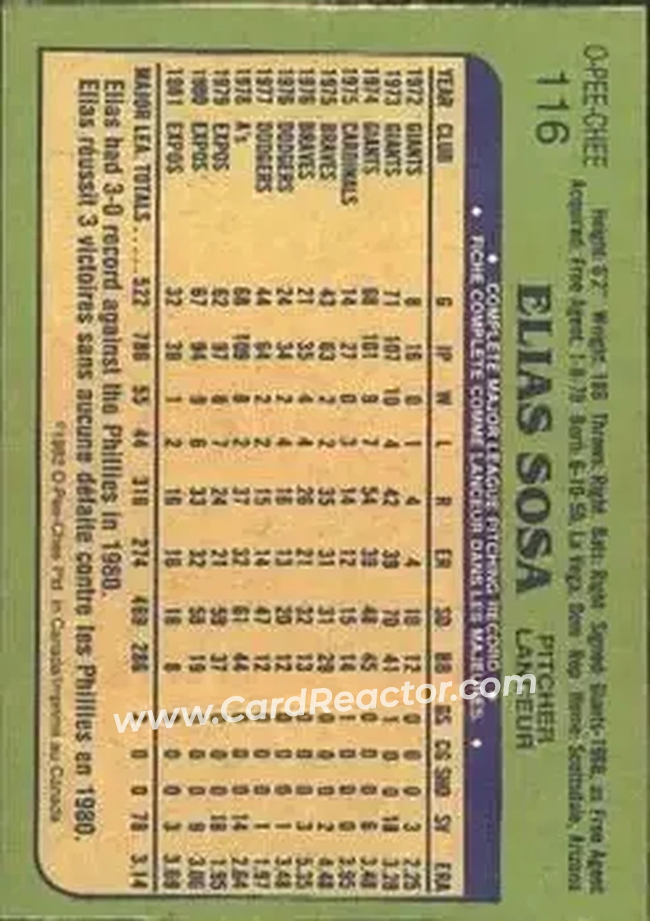 1982 O-Pee-Chee #116 - Elias Sosa - Montreal Expos - Back 1982 O-Pee-Chee #116 - Elias Sosa - Montreal Expos - Back