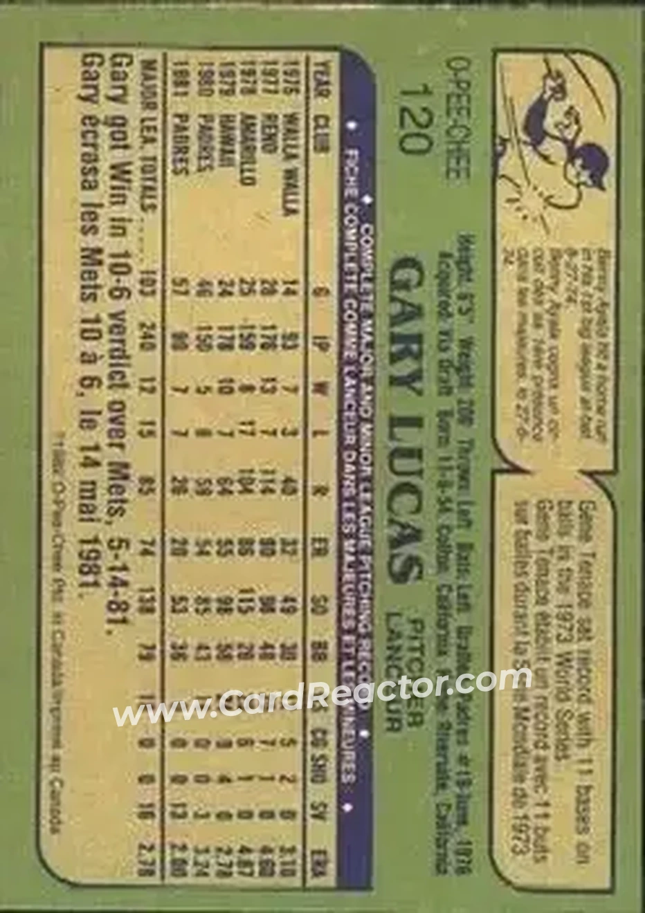 1982 O-Pee-Chee #120 - Gary Lucas - San Diego Padres - Back