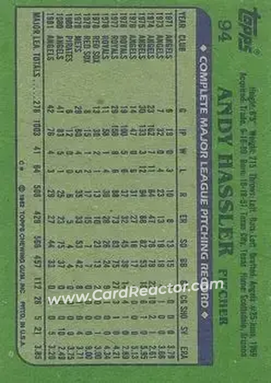 1982 Topps #94 - Andy Hassler - California Angels - Back 1982 Topps #94 - Andy Hassler - California Angels - Back