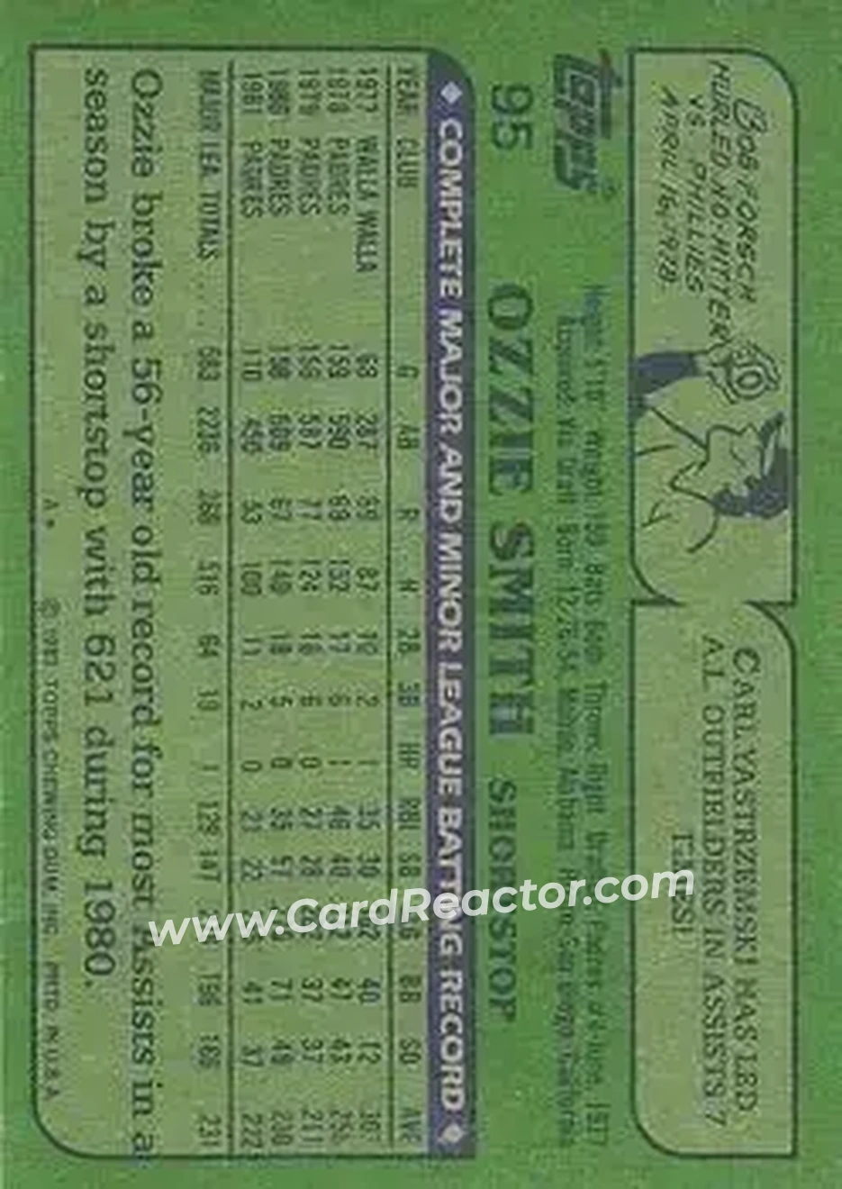 1982 Topps #95 - Ozzie Smith - San Diego Padres - Back 1982 Topps #95 - Ozzie Smith - San Diego Padres - Back
