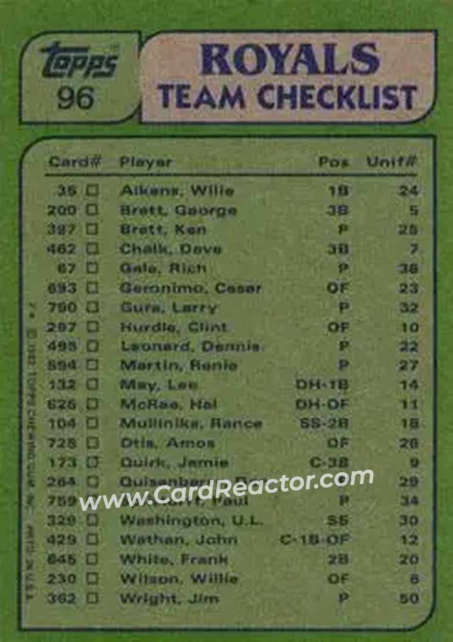 1982 Topps #96 - Card #96 - Kansas City Royals - Back 1982 Topps #96 - Card #96 - Kansas City Royals - Back