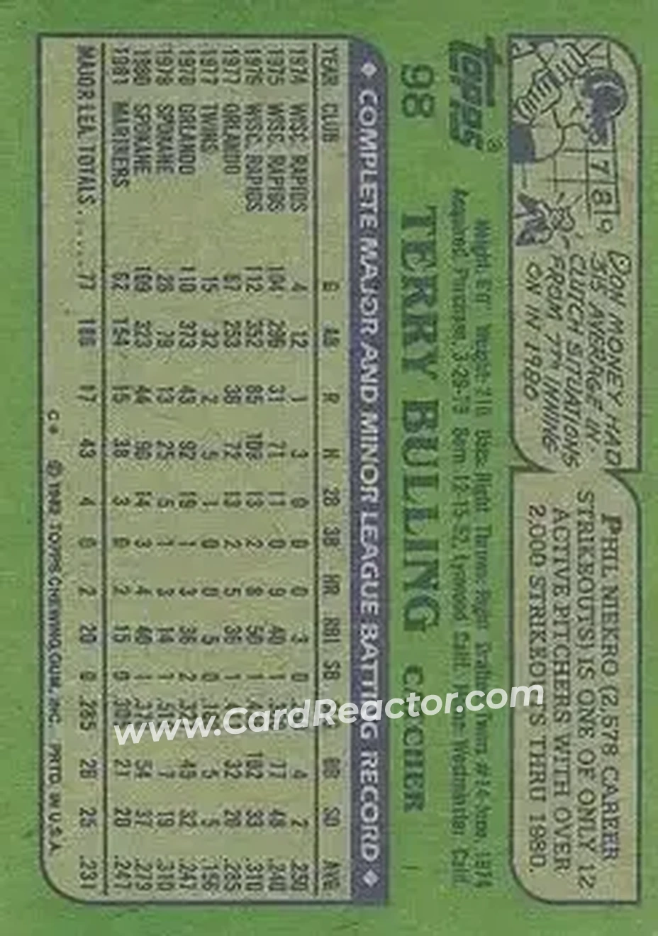 1982 Topps #98 - Terry Bulling - Seattle Mariners - Back