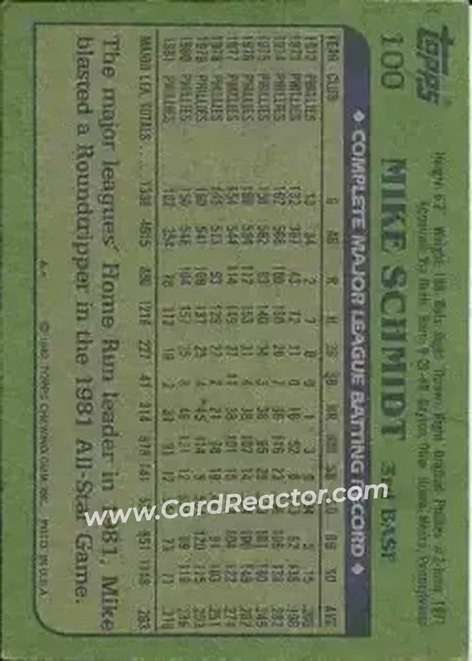 1982 Topps #100 - Mike Schmidt - Philadelphia Phillies - Back