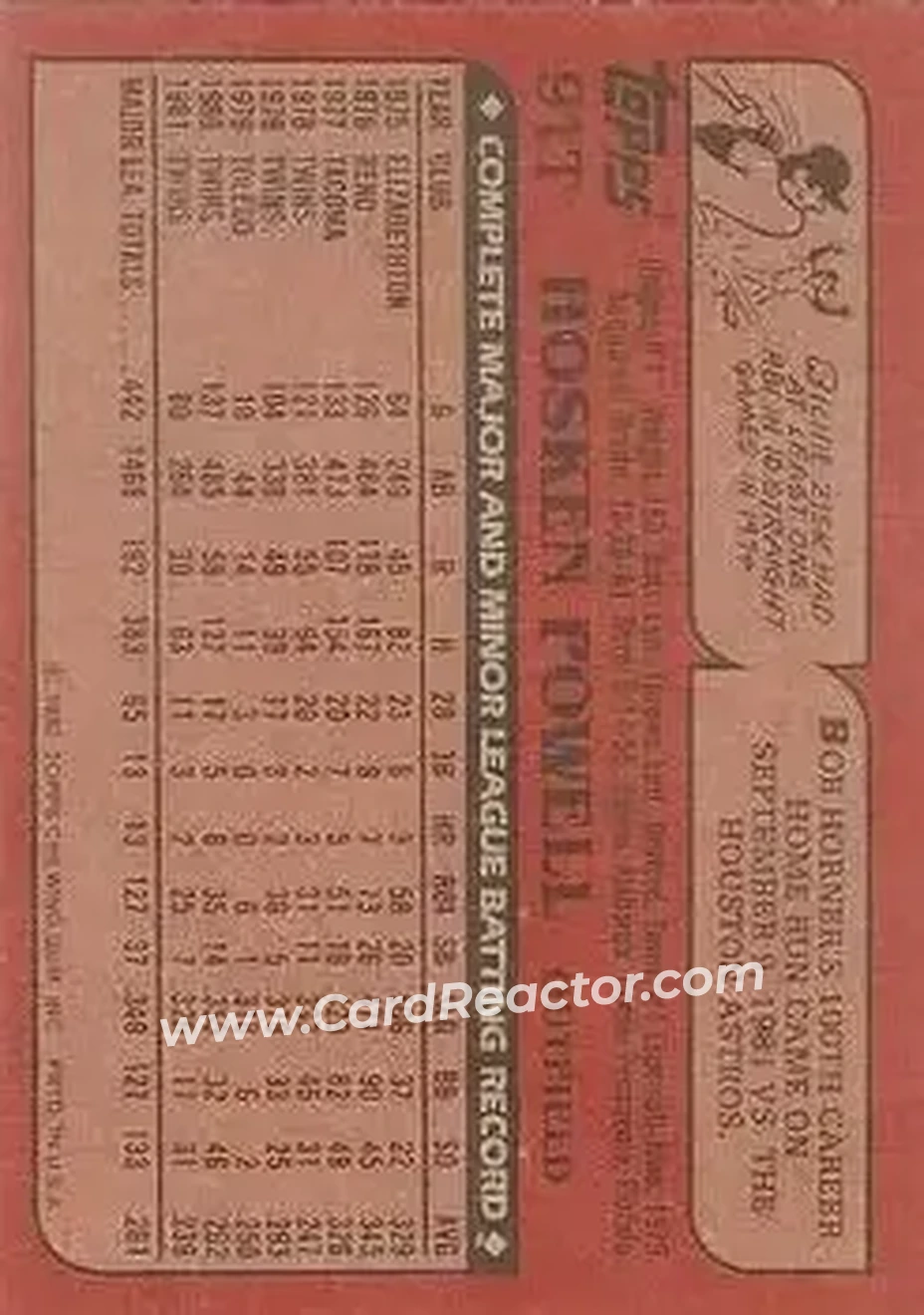 1982 Topps Traded #91T - Hosken Powell - Toronto Blue Jays - Back 1982 Topps Traded #91T - Hosken Powell - Toronto Blue Jays - Back