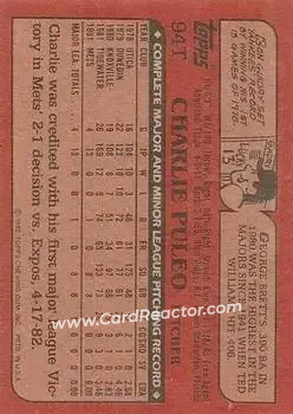 1982 Topps Traded #94T - Charlie Puleo - New York Mets - Back 1982 Topps Traded #94T - Charlie Puleo - New York Mets - Back