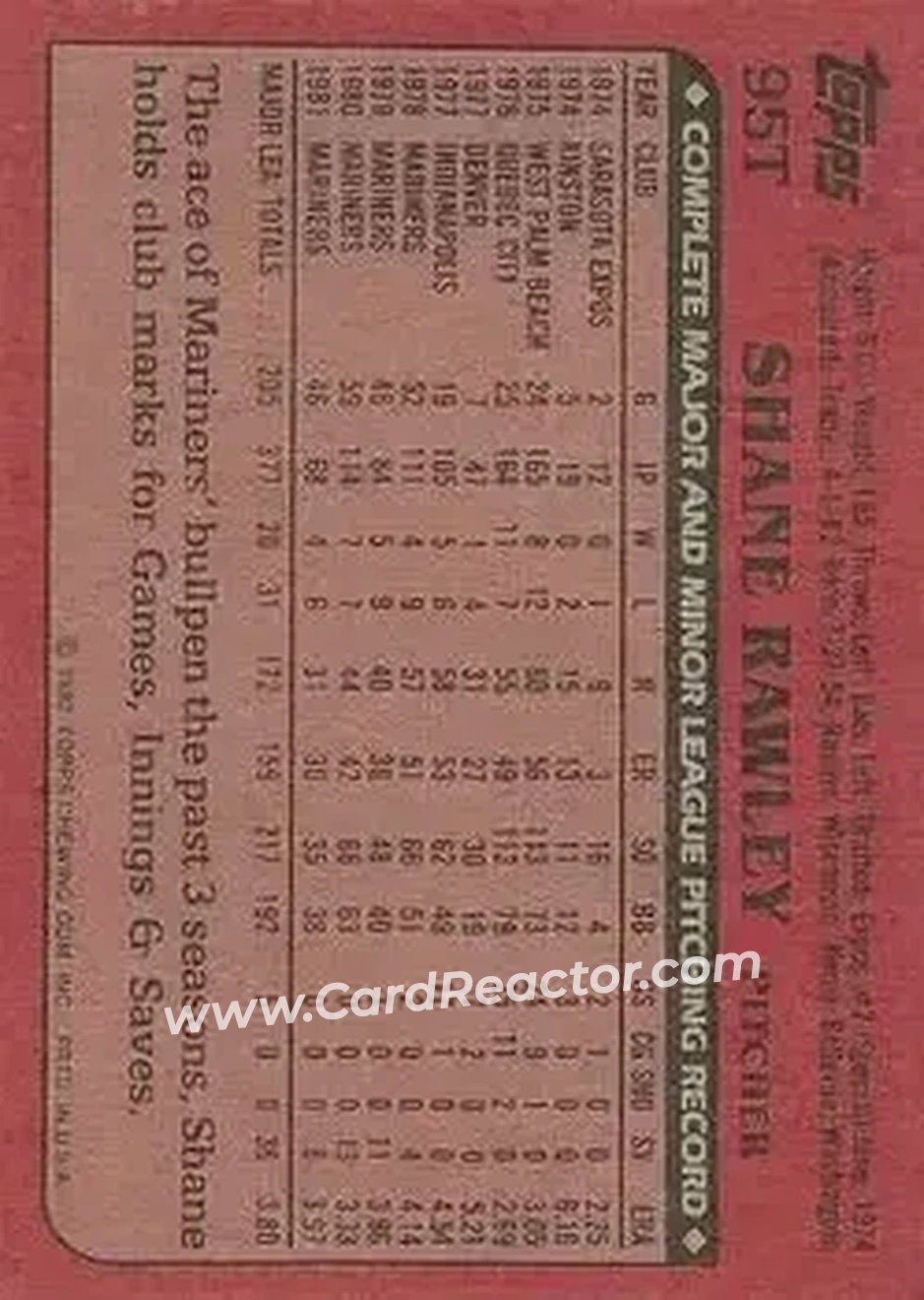 1982 Topps Traded #95T - Shane Rawley - New York Yankees - Back 1982 Topps Traded #95T - Shane Rawley - New York Yankees - Back