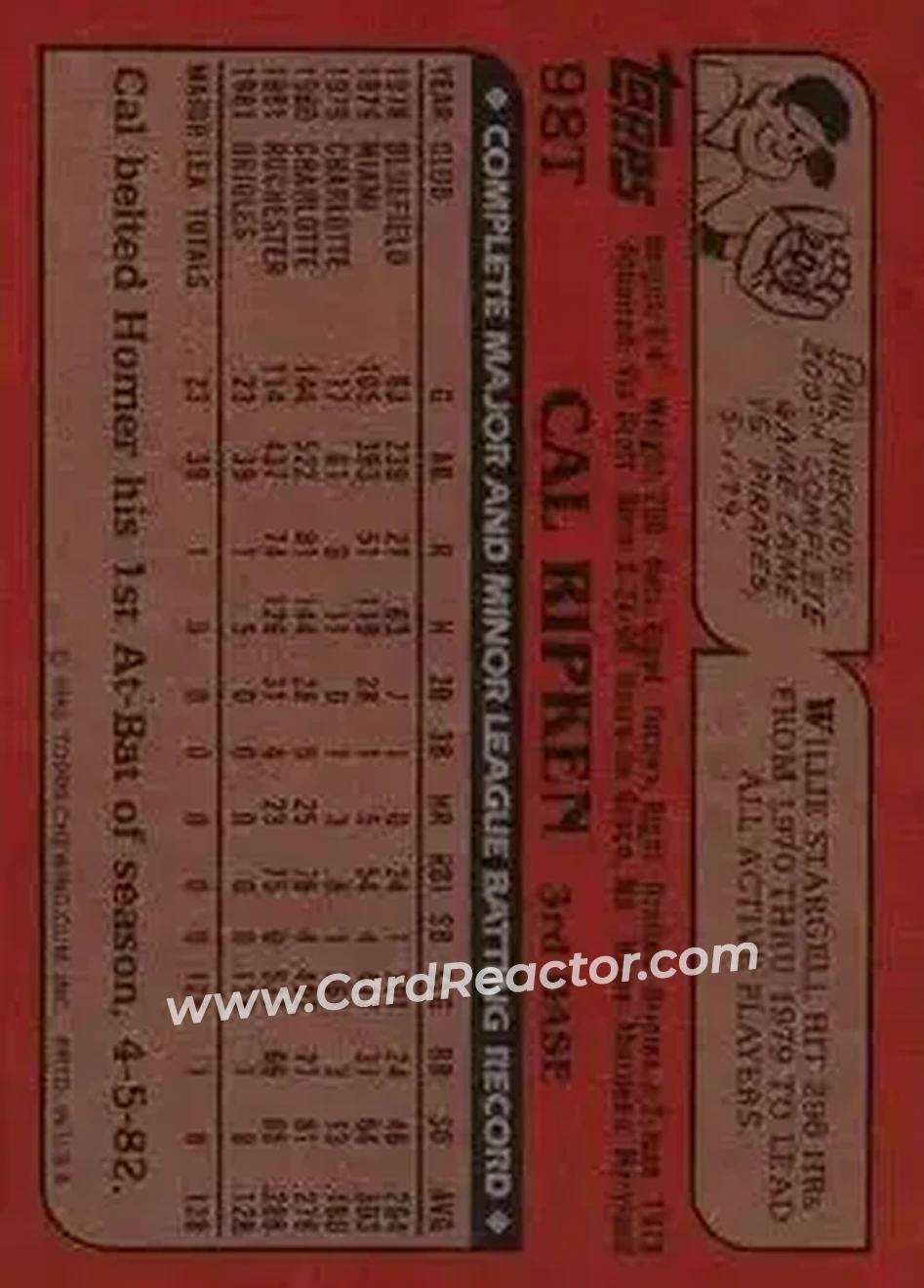 1982 Topps Traded #98T - Cal Ripken - Baltimore Orioles - Back