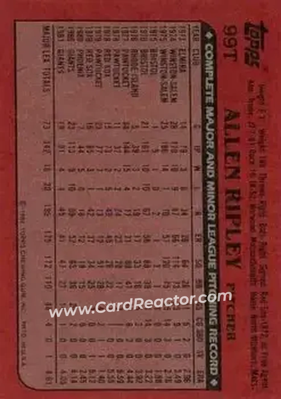 1982 Topps Traded #99T - Allen Ripley - Chicago Cubs - Back