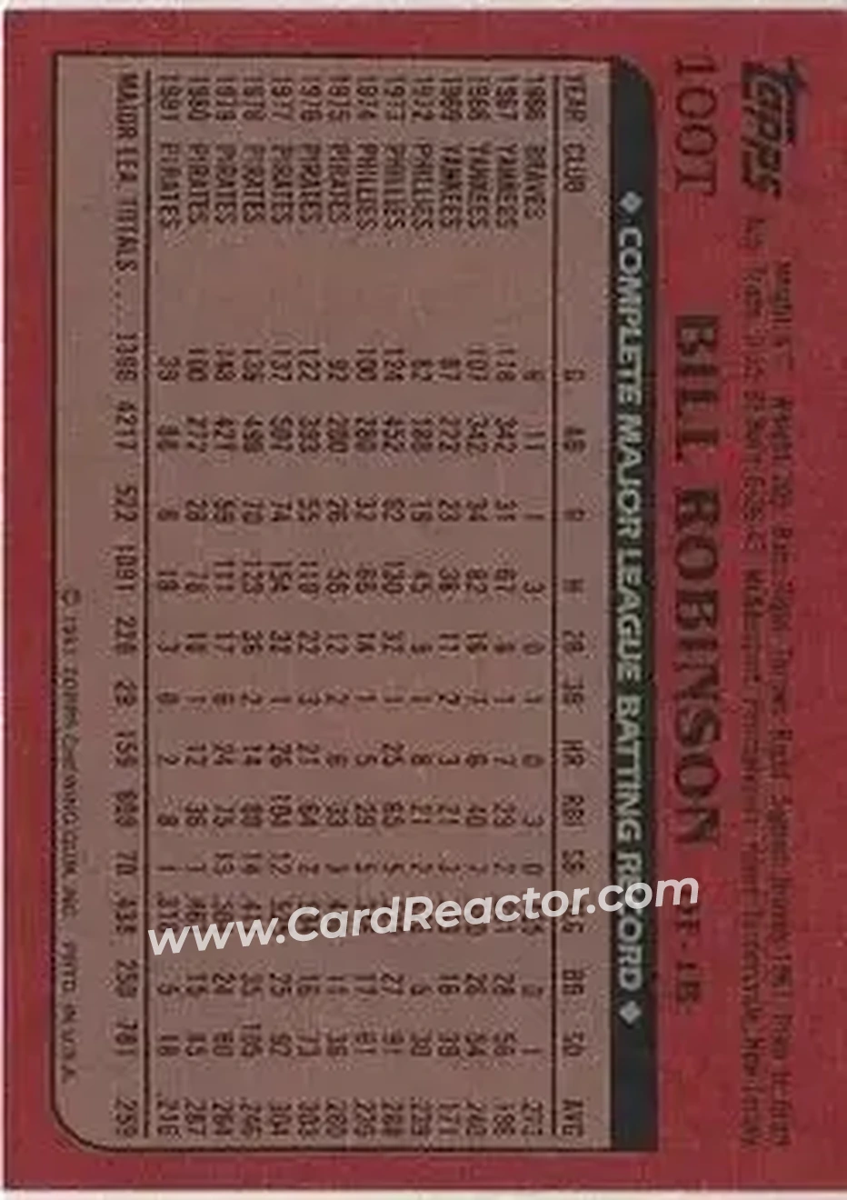1982 Topps Traded #100T - Bill Robinson (b. 1943 OF) - Philadelphia Phillies - Back