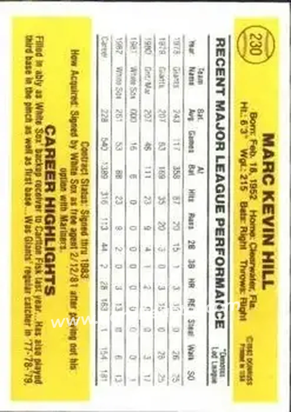 1983 Donruss #230 - Marc Hill - Chicago White Sox - Back