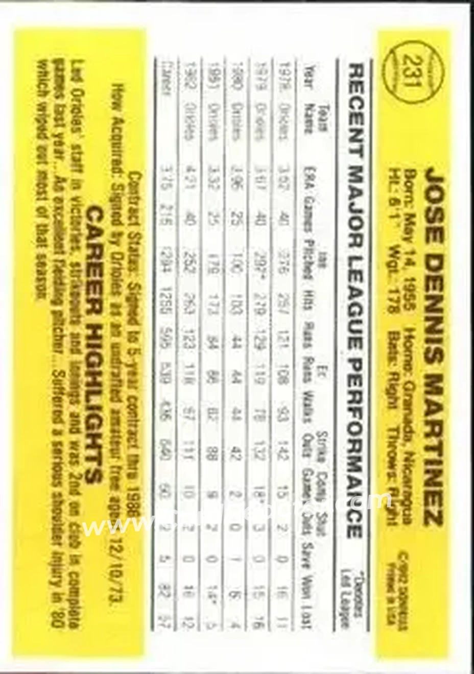 1983 Donruss #231 - Denny Martinez - Baltimore Orioles - Back