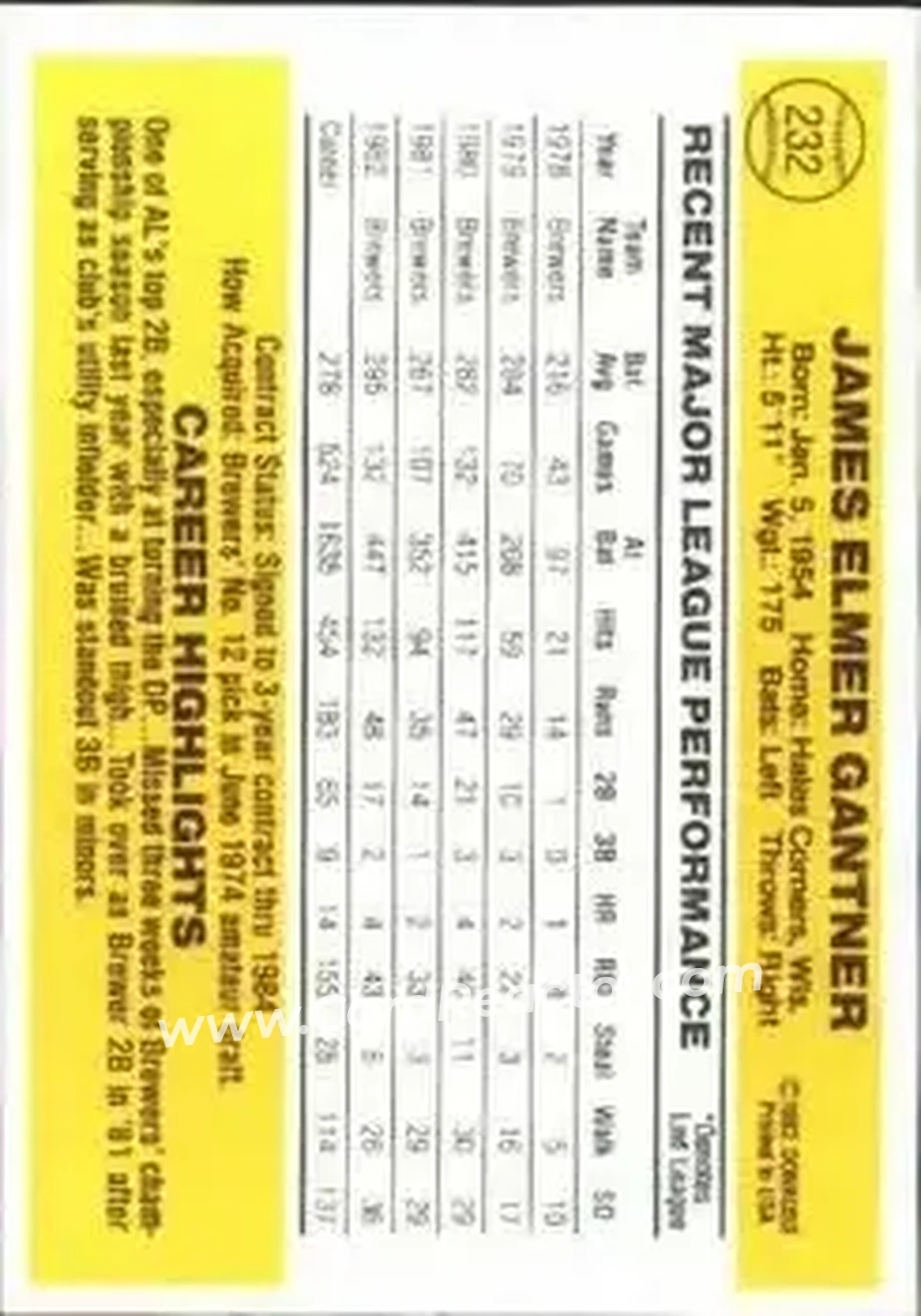 1983 Donruss #232 - Jim Gantner - Milwaukee Brewers - Back