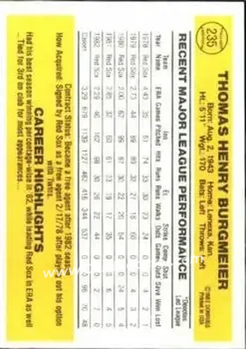 1983 Donruss #235 - Tom Burgmeier - Boston Red Sox - Back