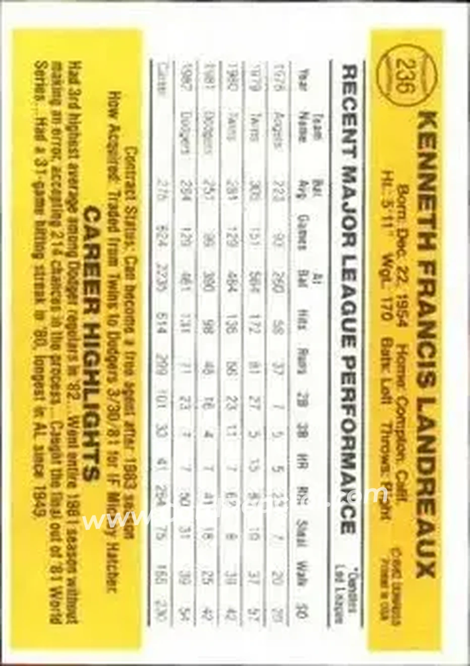 1983 Donruss #236 - Ken Landreaux - Los Angeles Dodgers - Back