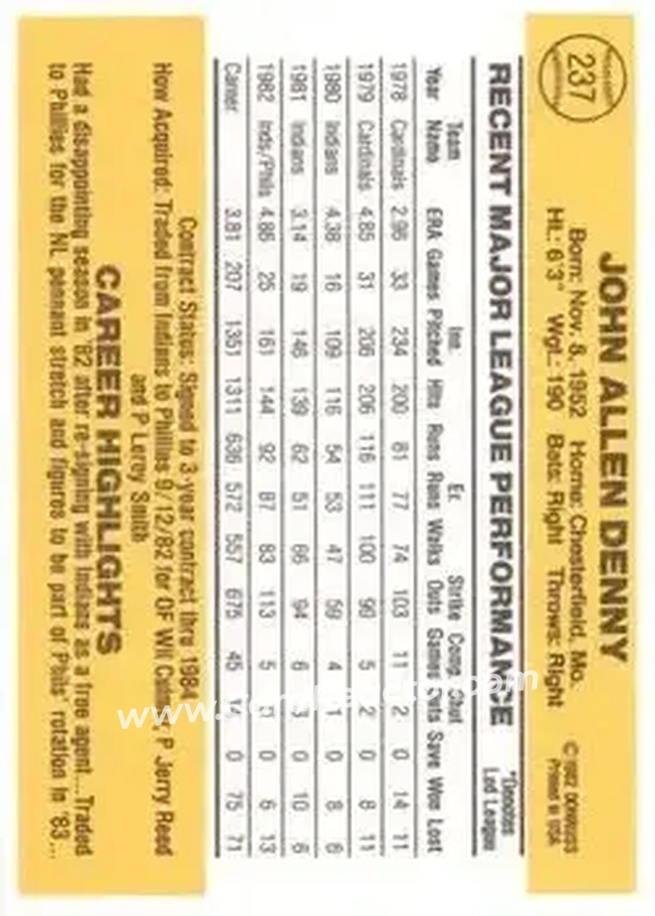 1983 Donruss #237 - John Denny - Cleveland Indians - Back