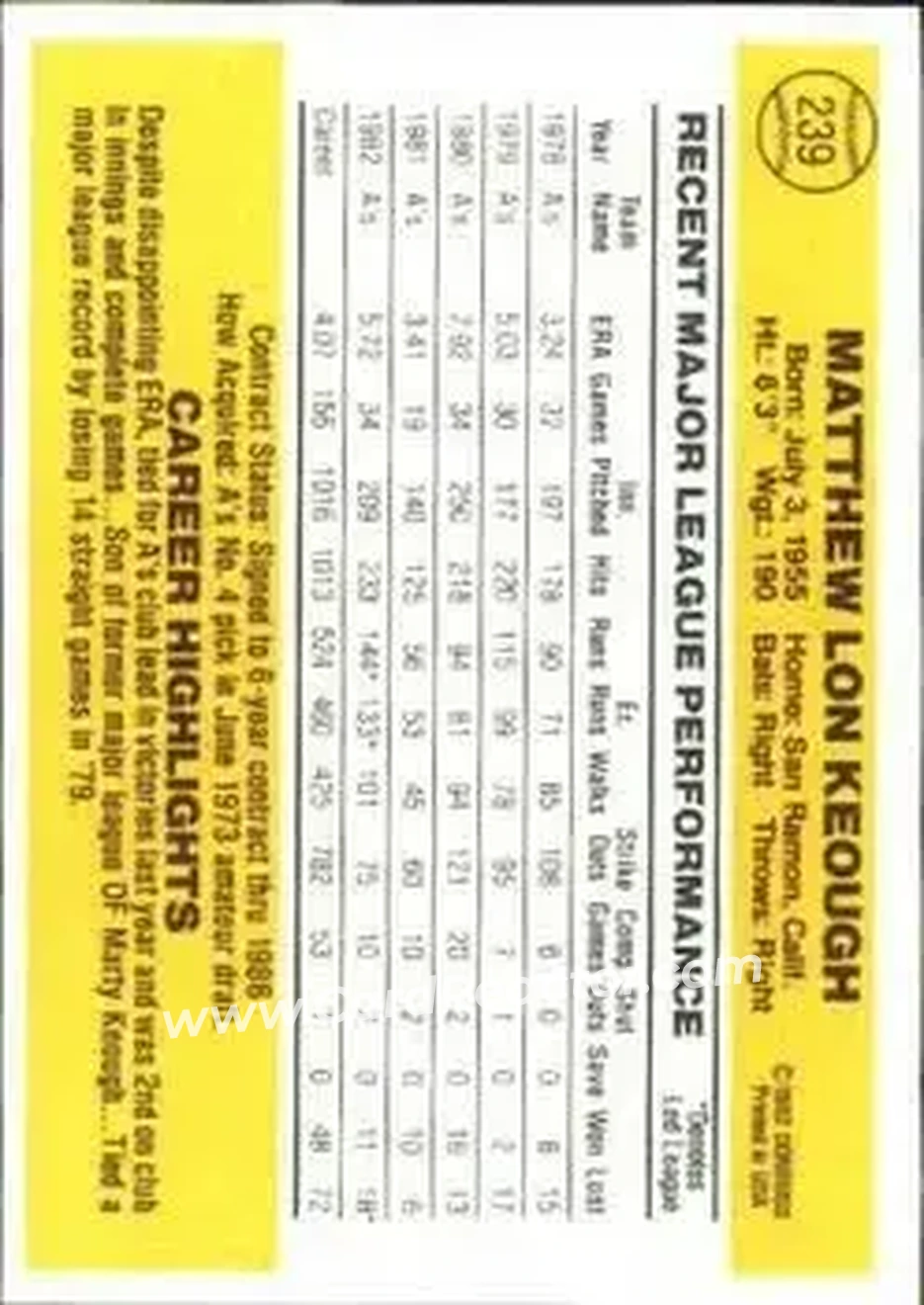 1983 Donruss #239 - Matt Keough - Oakland Athletics - Back