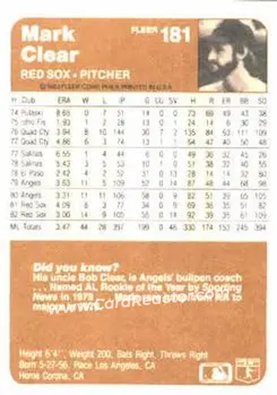 1983 Fleer #181 - Mark Clear - Boston Red Sox - Back