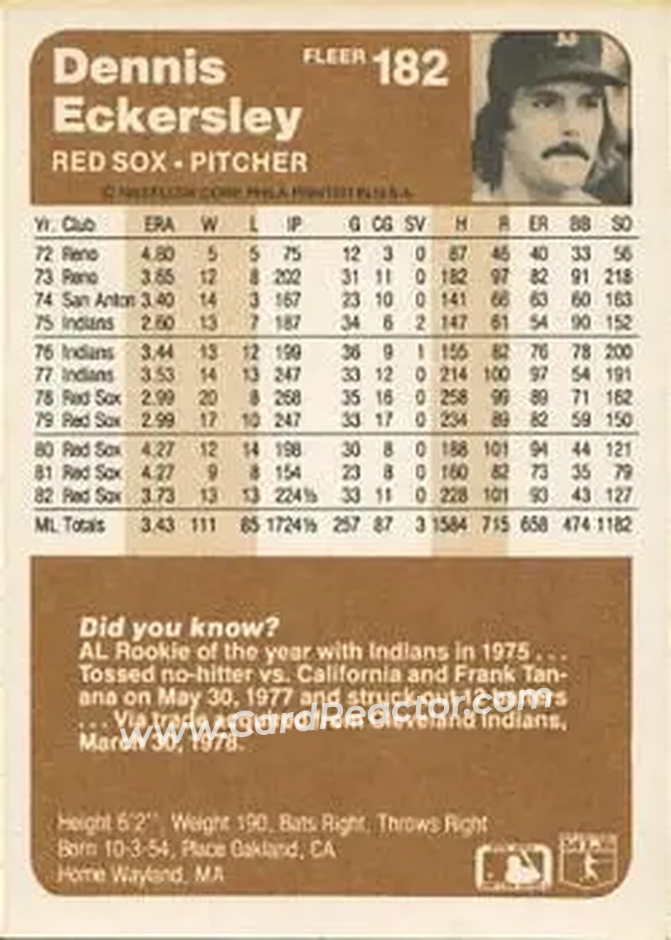 1983 Fleer #182 - Dennis Eckersley - Boston Red Sox - Back