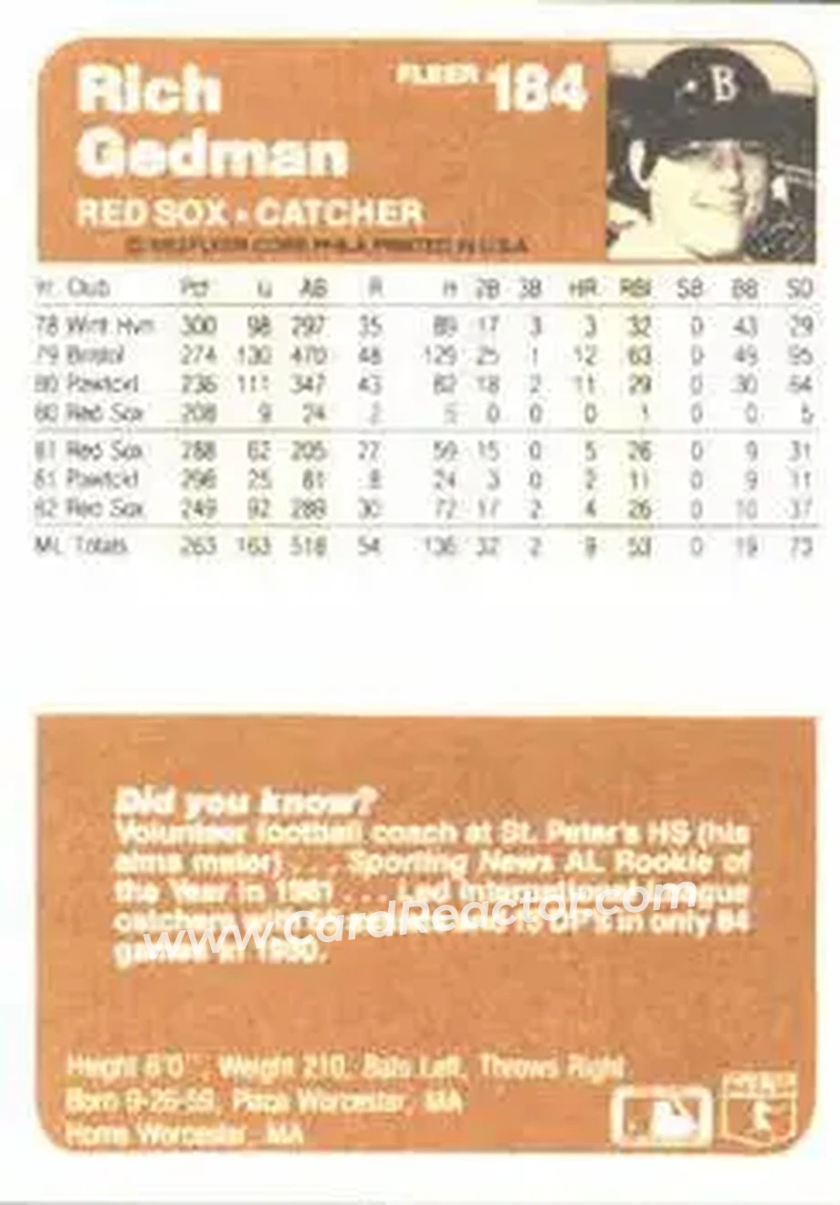 1983 Fleer #184 - Rich Gedman - Boston Red Sox - Back 1983 Fleer #184 - Rich Gedman - Boston Red Sox - Back