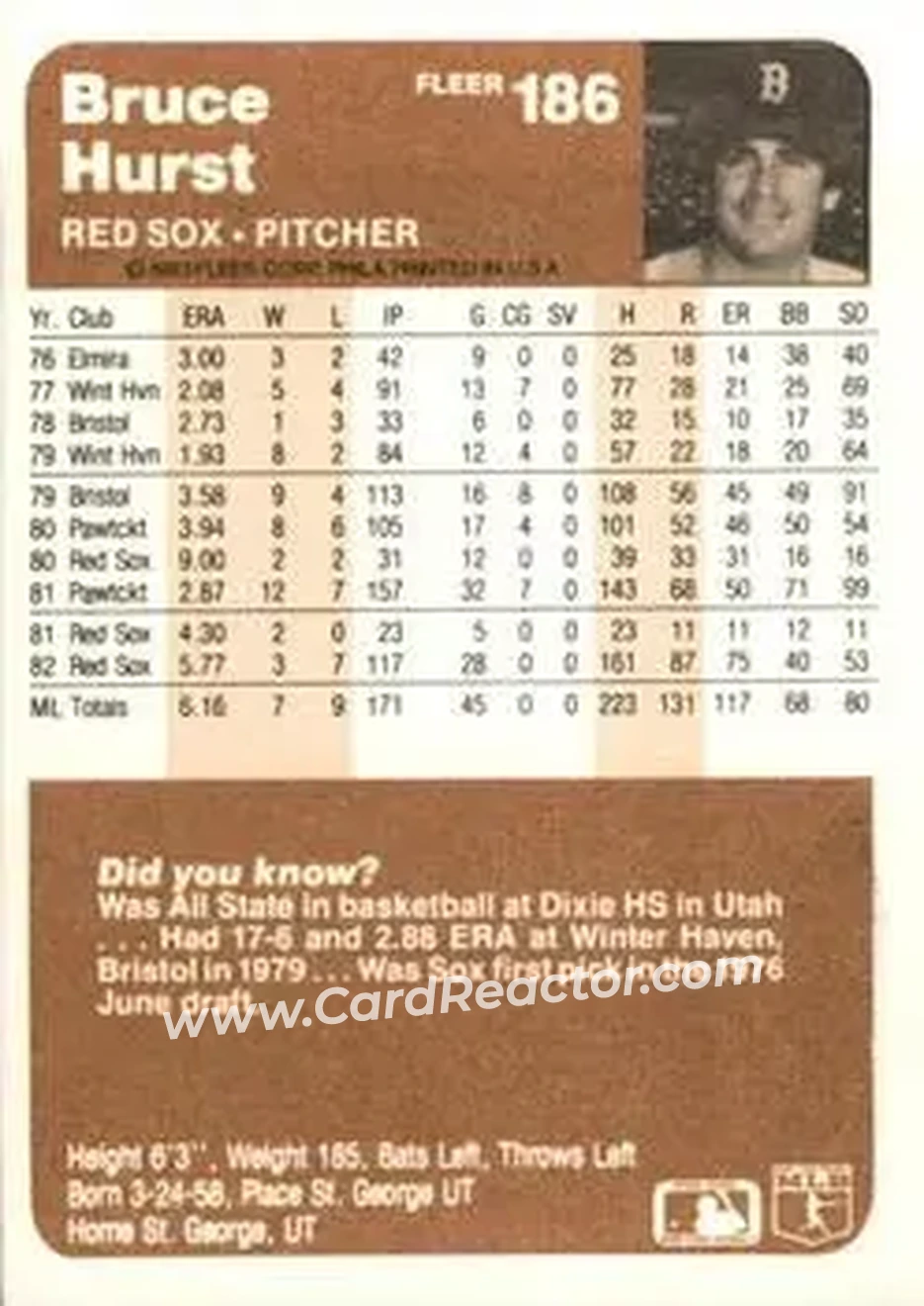 1983 Fleer #186 - Bruce Hurst - Boston Red Sox - Back 1983 Fleer #186 - Bruce Hurst - Boston Red Sox - Back