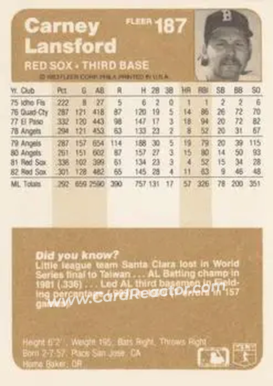1983 Fleer #187 - Carney Lansford - Boston Red Sox - Back