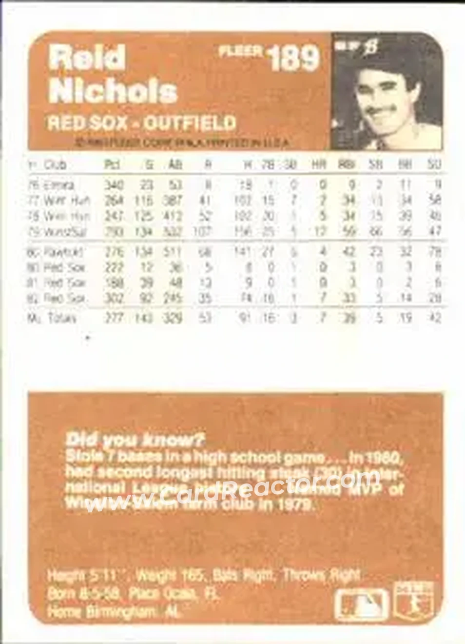 1983 Fleer #189 - Reid Nichols - Boston Red Sox - Back 1983 Fleer #189 - Reid Nichols - Boston Red Sox - Back