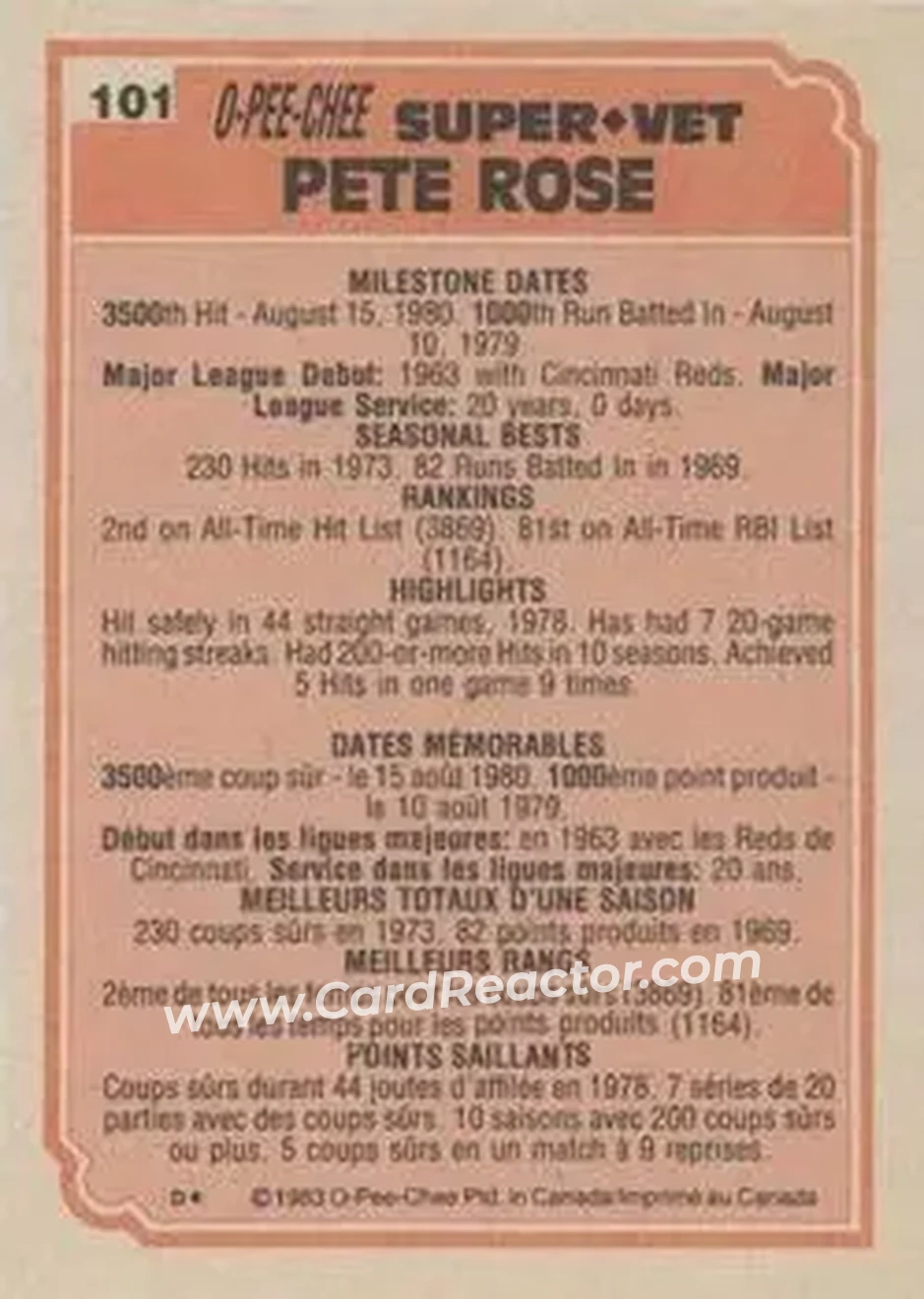 1983 O-Pee-Chee #101 - Pete Rose - Back