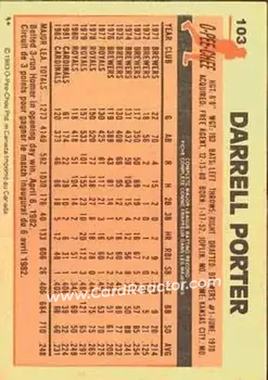 1983 O-Pee-Chee #103 - Darrell Porter - St. Louis Cardinals - Back 1983 O-Pee-Chee #103 - Darrell Porter - St. Louis Cardinals - Back